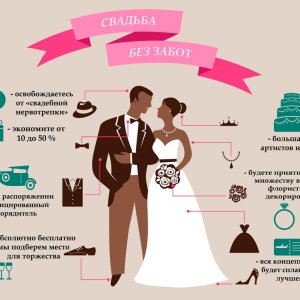 Грамотная организация свадьбы - залог успешного праздника